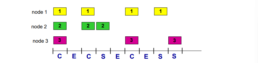 Pasted image 20241104151852.png